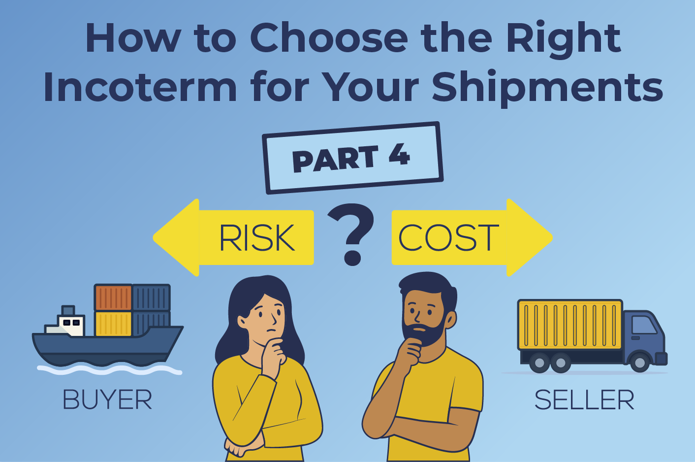 Part 4: How to Choose the Right Incoterm for Your Shipment